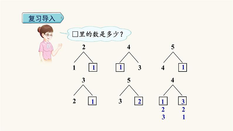 人教版小学数学一年级上册第3单元第6课时减法课件第2页