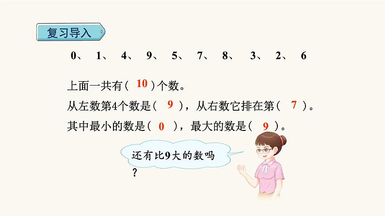 人教版小学数学一年级上册第5单元第9课时10的认识和组成课件第2页