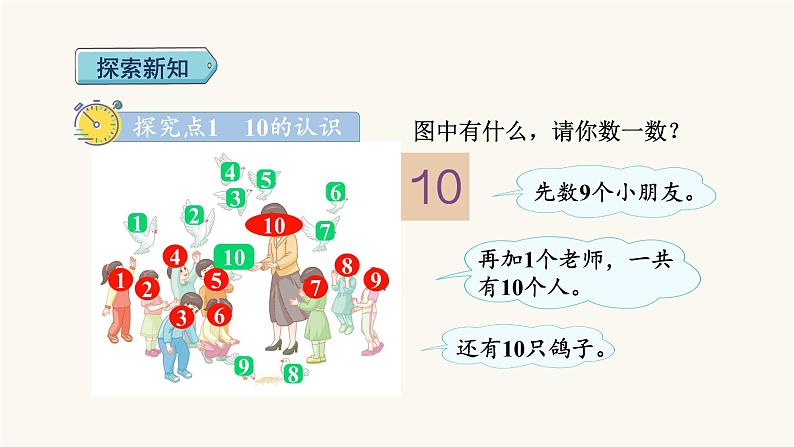 人教版小学数学一年级上册第5单元第9课时10的认识和组成课件第3页