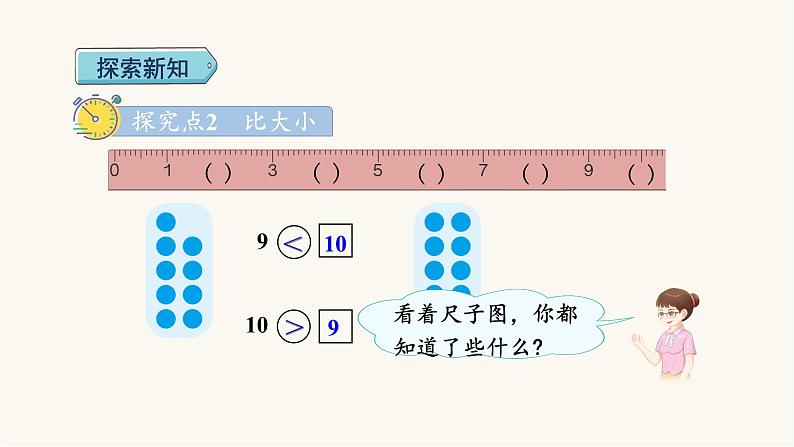 人教版小学数学一年级上册第5单元第9课时10的认识和组成课件第8页