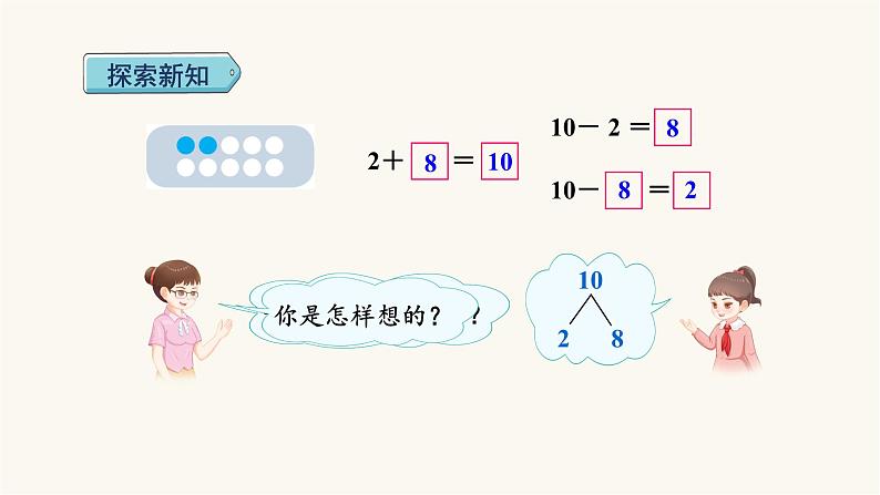 人教版小学数学一年级上册第5单元第10课时10的加减法课件第4页