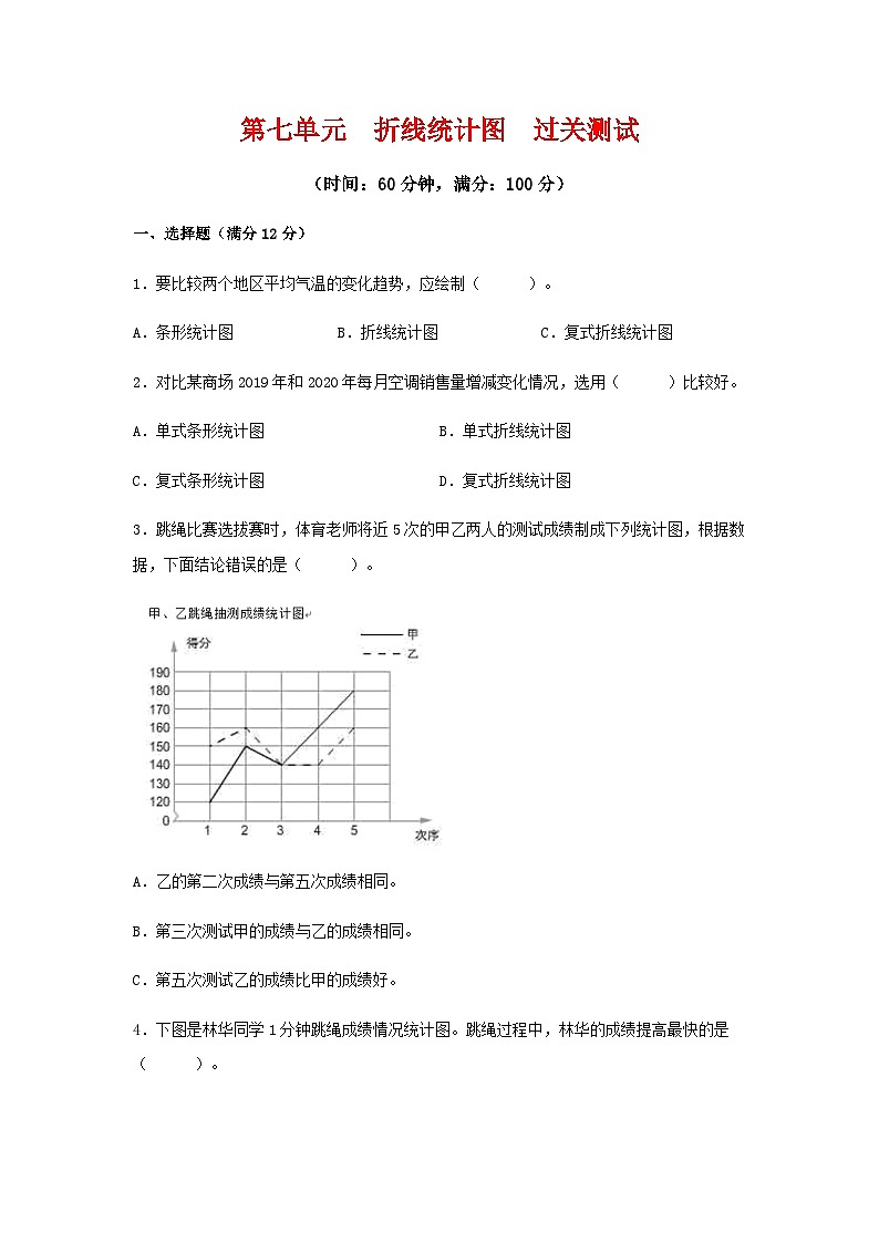 第七单元 折线统计图-五年级数学下册单元复习过过过（人教版）第1页