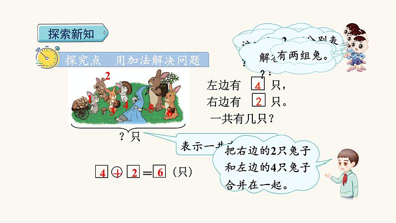 人教版小学数学一年级上册第5单元第4课时用加法解决问题课件03