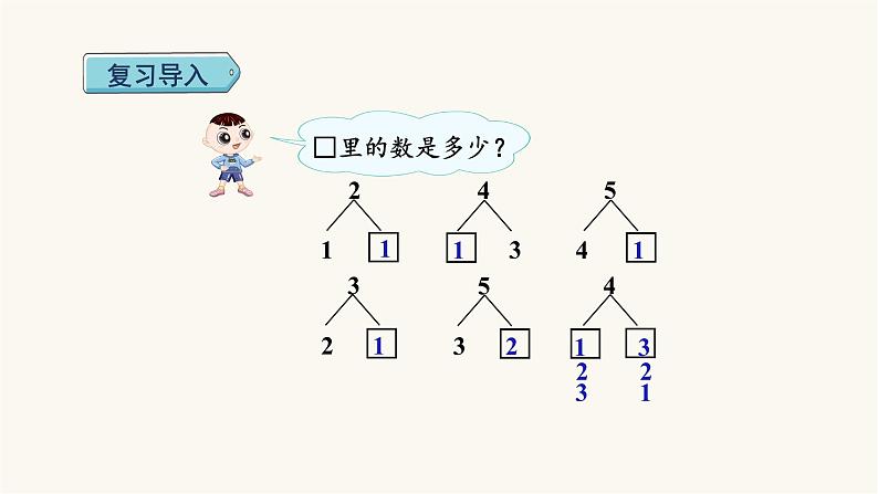 人教版小学数学一年级上册第第5单元5课时用减法解决问题课件02