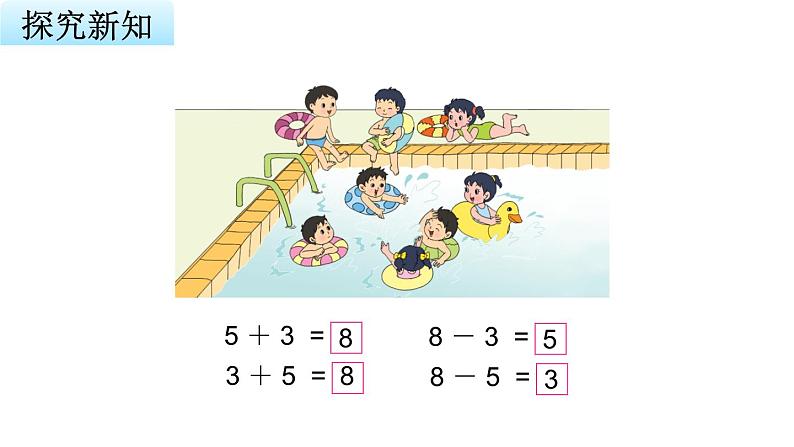 苏教版小学数学一年级上册第8单元第6课时得数是8的加法和相应的减法教学课件第4页