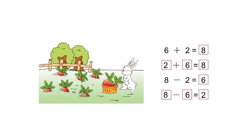 苏教版小学数学一年级上册第8单元第6课时得数是8的加法和相应的减法教学课件第5页
