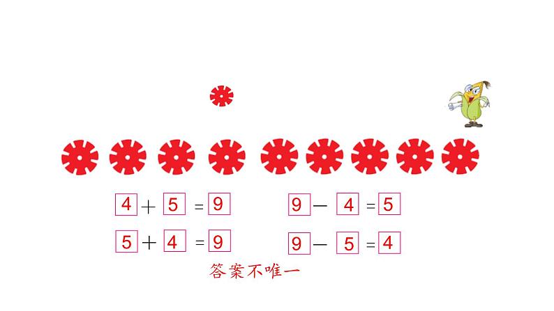 苏教版小学数学一年级上册第8单元第8课时得数是9的加法和相应的减法教学课件第5页