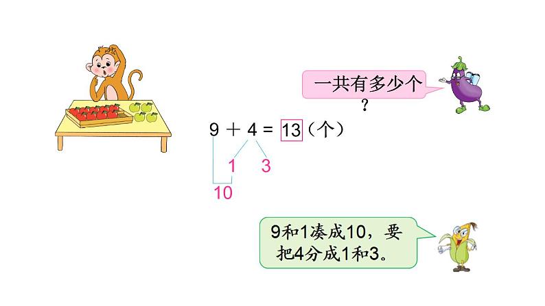 苏教版小学数学一年级上册第10单元第1课时9加几教学课件第5页