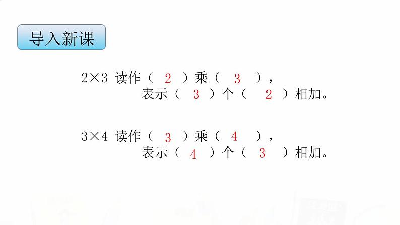 苏教版小学数学二年级上册第三单元3-2 1~4的乘法口诀课件第3页