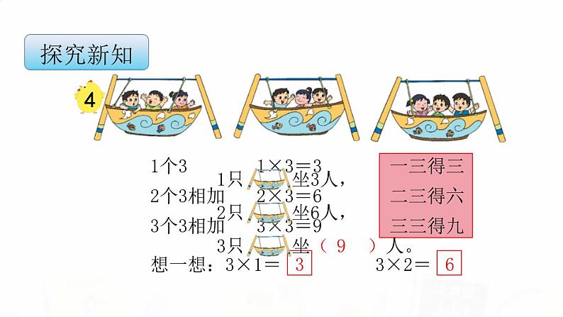 苏教版小学数学二年级上册第三单元3-2 1~4的乘法口诀课件第5页