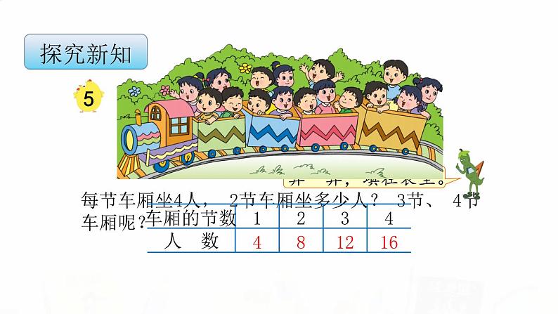 苏教版小学数学二年级上册第三单元3-2 1~4的乘法口诀课件第6页