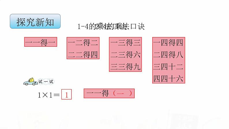苏教版小学数学二年级上册第三单元3-2 1~4的乘法口诀课件第8页