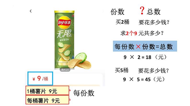 第四单元 单价、数量和总价（课件）四年级上册数学人教版01