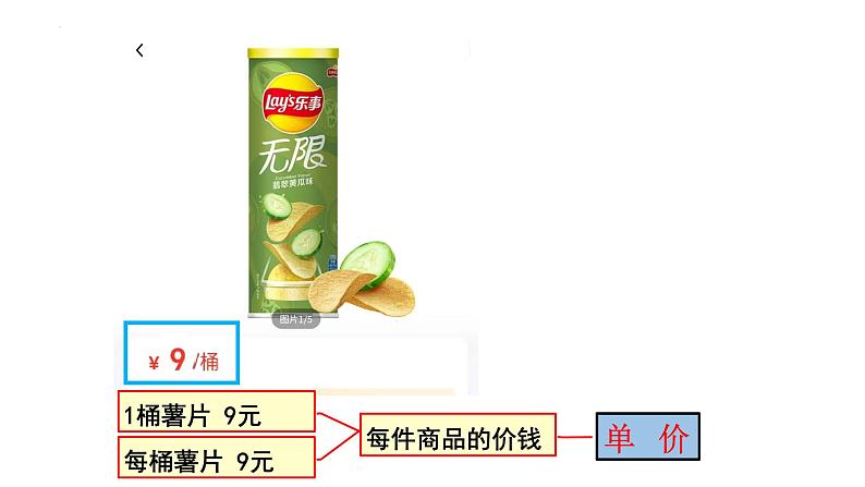 第四单元 单价、数量和总价（课件）四年级上册数学人教版02