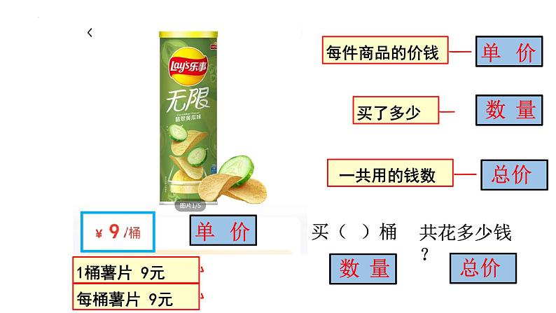 第四单元 单价、数量和总价（课件）四年级上册数学人教版05