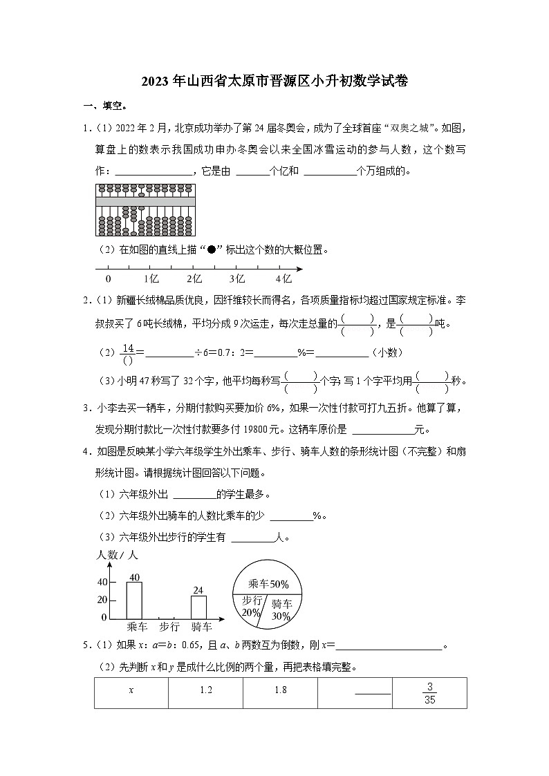 山西省太原市晋源区2022-2023学年六年级下学期期末数学试卷01