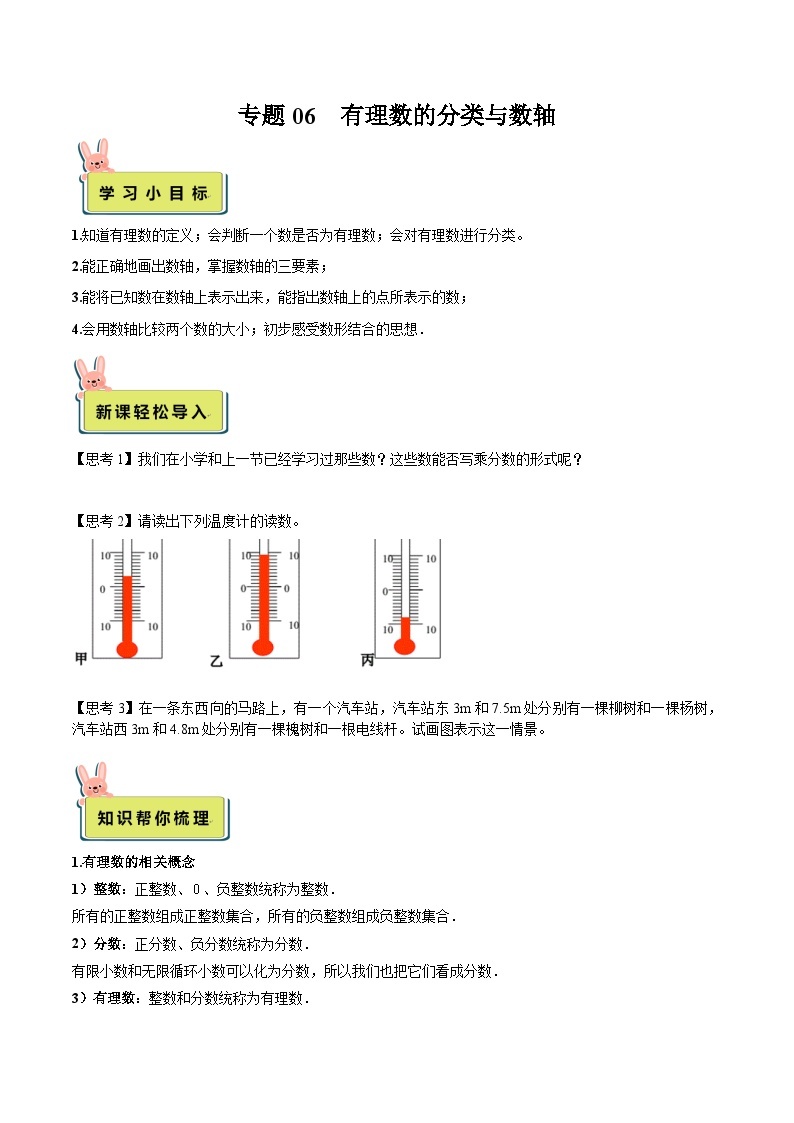 人教版数学小升初暑假衔接 专题06 有理数的分类与数轴（原卷版+解析版）01