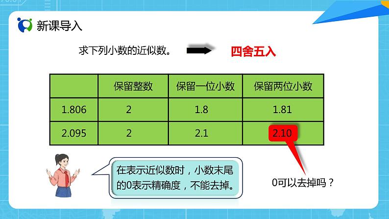 【核心素养目标】人教版小学数学五年级上册 1.5《积的近似数》课件+教案+同步分层作业（含教学反思和答案）02