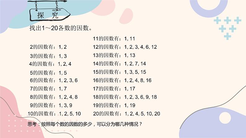 人教版五年级数学下册 2.2.3   质数和合数课件PPT04