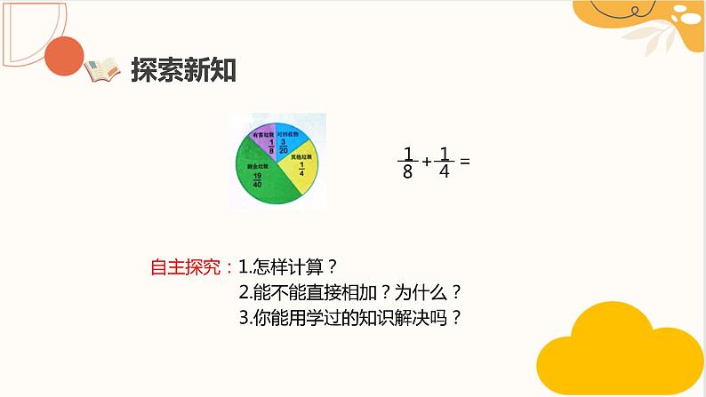 人教版五年级数学下册 6.1.2 异分母分数加、减法课件PPT第3页