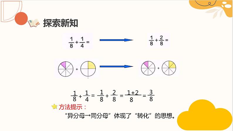 人教版五年级数学下册 6.1.2 异分母分数加、减法课件PPT第4页