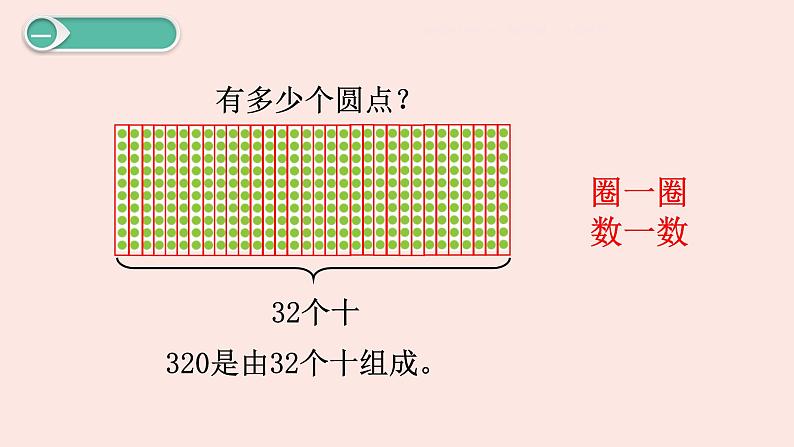 人教版二年级数学下册 7.1 1000以内数的认识课件PPT第2页