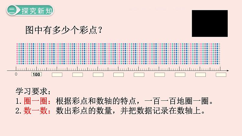 人教版二年级数学下册 7.1 1000以内数的认识课件PPT第3页