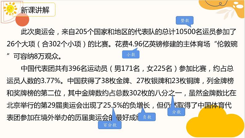 人教版六年级数学下册 6.1.1 数的认识课件PPT第4页