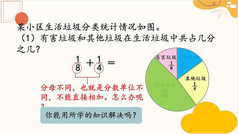 人教版五年级数学下册 6.1.2 异分母分数加、减法课件PPT第7页