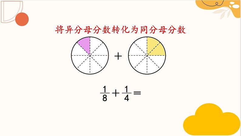 人教版五年级数学下册 6.1.2 异分母分数加、减法课件PPT第8页