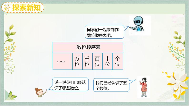 人教版二年级数学下册 7.2  万以内数的认识课件PPT第7页