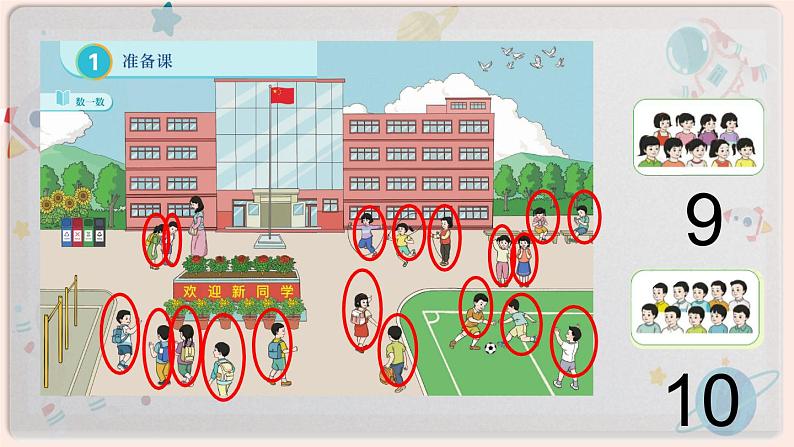 【最新教材插图】人教版小学一年级数学上册第一单元第1课时 《数一数》精品课件+教案07