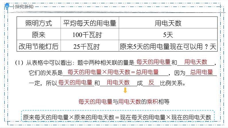 4.3.6 用比例解决问题（二）（课件）-六年级下册 数学人教版第8页