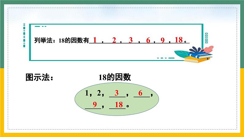 2.1 因数和倍数（课件）五年级下册数学-人教版04