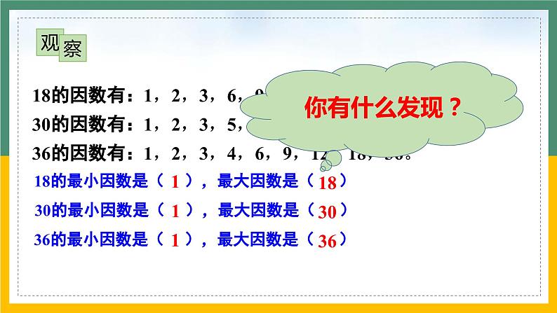 2.1 因数和倍数（课件）五年级下册数学-人教版06