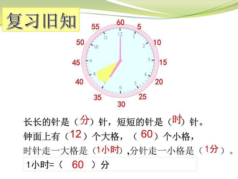 2.2  认识几时几分 （课件）二年级下册数学-苏教版02