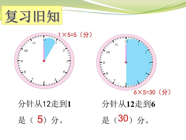 2.2  认识几时几分 （课件）二年级下册数学-苏教版03