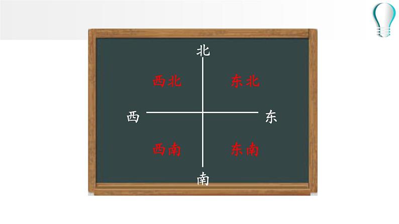 3.3 认识东北 西北 东南 西南 （课件）二年级下册数学-苏教版第7页