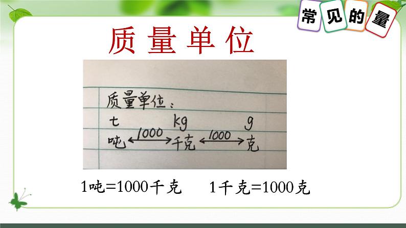 常见的量总复习（课件）六年级下册数学-苏教版第7页