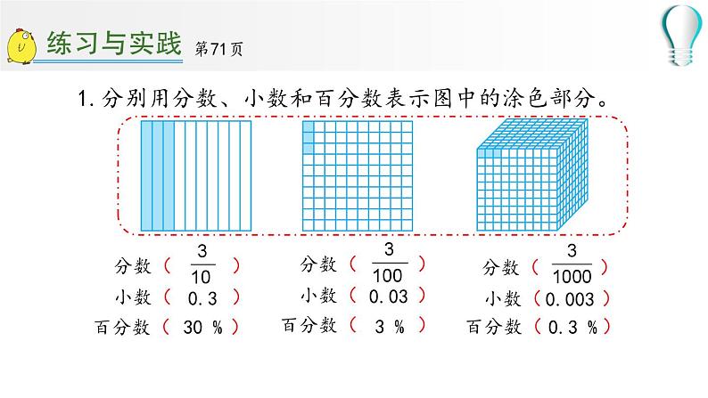 分数和百分数的认识总复习 （课件）六年级下册数学-苏教版第7页