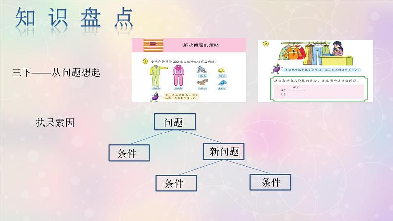 解决问题的策略（课件）六年级上册数学-苏教版第3页