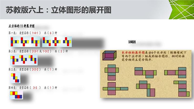 立体图形的展开图（课件）六年级上册数学-苏教版04