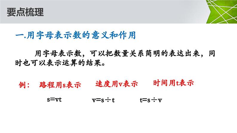 用字母表示数（课件）五年级上册数学-苏教版第2页