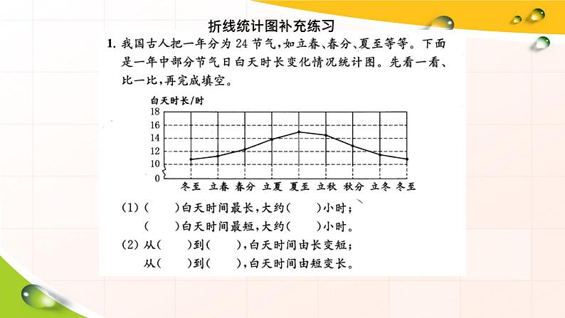 折线统计图练习（课件）五年级下册数学-苏教版02