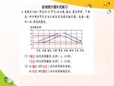 折线统计图练习（课件）五年级下册数学-苏教版