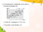 折线统计图练习（课件）五年级下册数学-苏教版