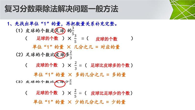 分数乘、除法解决实际问题（课件）六年级上册数学-苏教版第2页