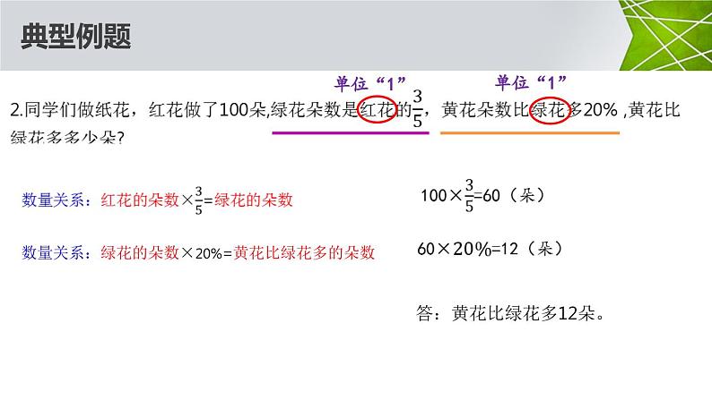 分数乘、除法解决实际问题（课件）六年级上册数学-苏教版第5页