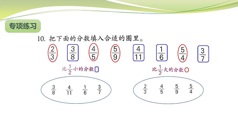 分数大小比较练习（课件）五年级下册数学-苏教版第5页