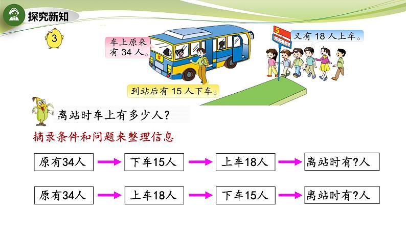 两步计算的加减法实际问题 （课件）二年级下册数学-苏教版04